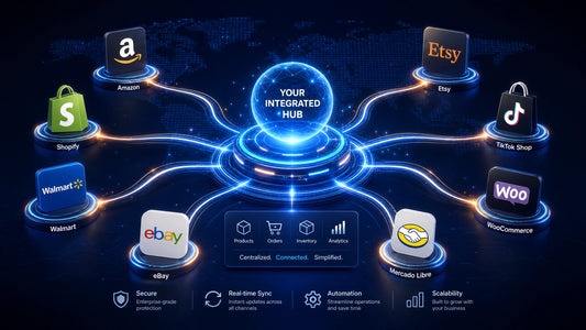 Marketplace Integration